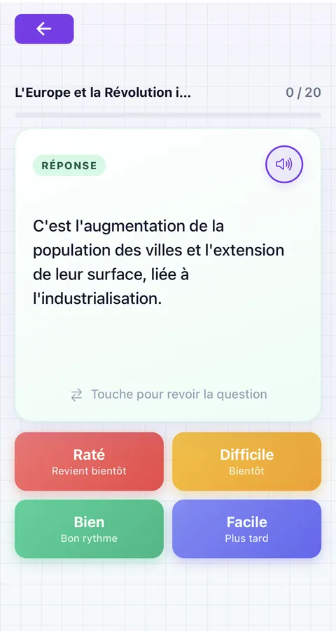 Carte de révision - face réponse, évaluation Raté/Difficile/Bien/Facile